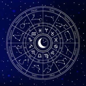 Birth Chart Prognosis