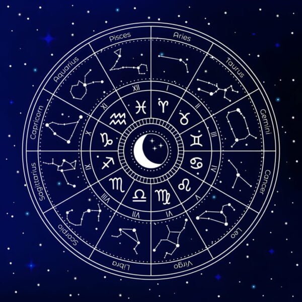 Birth Chart Prognosis